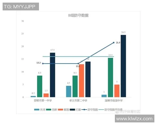 武汉足球队的节奏革新探索与未来发展路径分析