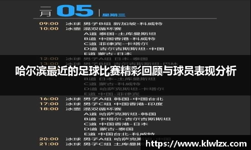 哈尔滨最近的足球比赛精彩回顾与球员表现分析